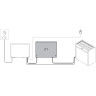 Дополнительный блок мощности HARVIA для пульта XENIO CX170 LTY170400